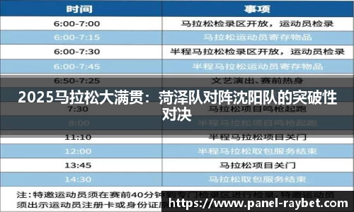 2025马拉松大满贯:菏泽队对阵沈阳队的突破性对决