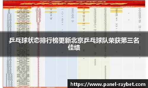 乒乓球状态排行榜更新北京乒乓球队荣获第三名佳绩