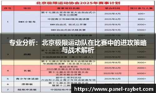 专业分析：北京极限运动队在比赛中的进攻策略与战术解析